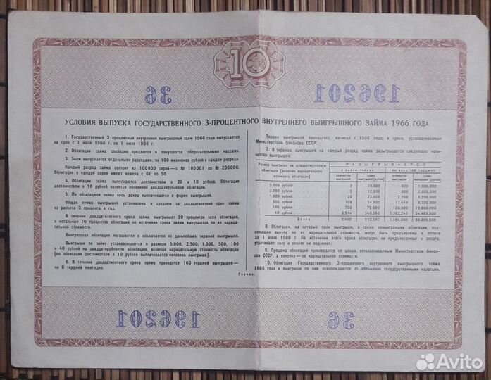 Облигации СССР 1966г. 10 р. и 20 р