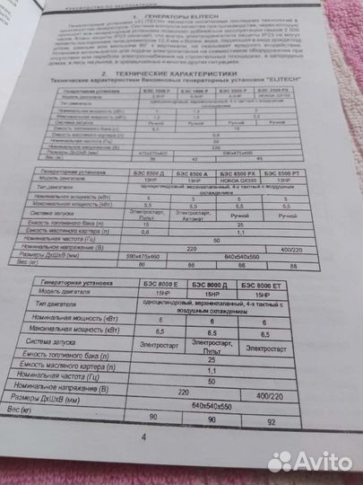 Генератор бензиновый elitech 4,5