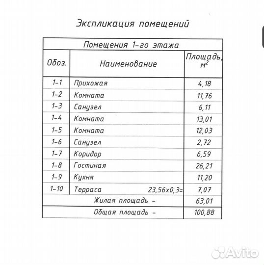 Проект дома готовый 100м2 газобетон