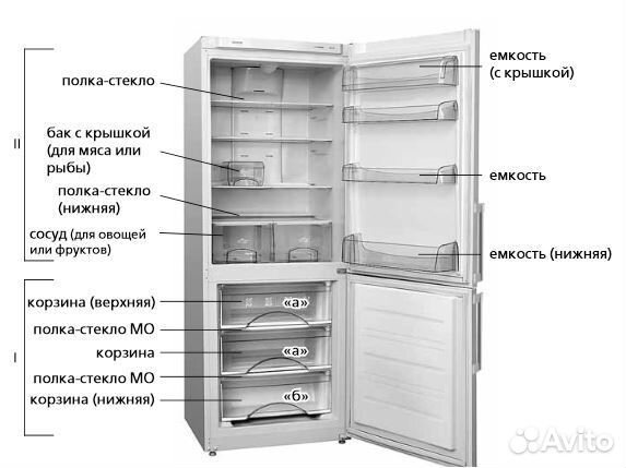 Уплотнитель холодильника Indesit, Ariston (570х340