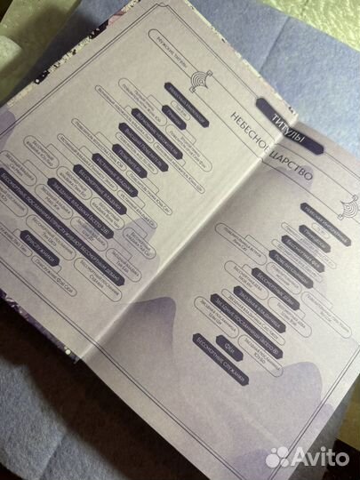 Удушающая сладость, заиндевелый пепел Дянь Сянь