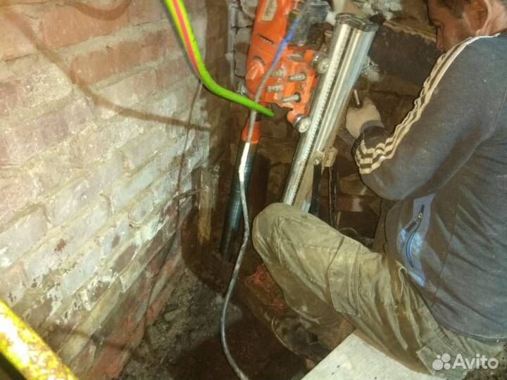 Гидроизоляция фундамента