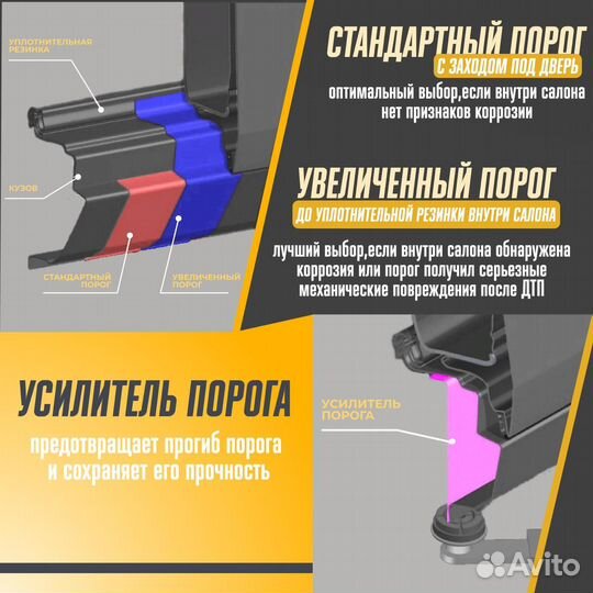 Порог кузовной ремонтный Шевроле Лачетти