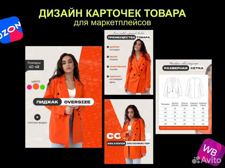 Инфографика для маркетплейсов Wildberries & Ozon