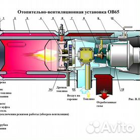 Насос топливный отопителя ОВ-65 (ОВ65-0300-20)