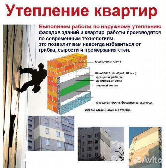 Утепление фасадов квартир