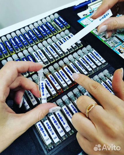 Парфюмерия