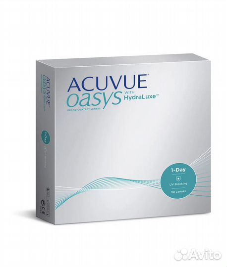 Контактные линзы acuvue 1 day