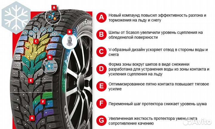 Kumho WinterCraft Ice Wi32 215/60 R16 99T