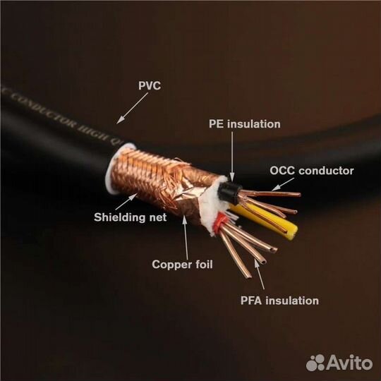 Audiomeca Hi-Fi / Hi-End силовой кабель P-90 euro