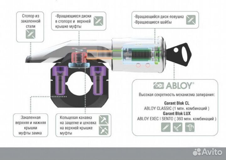 Гарант блок люкс для Omoda + установка/доставка