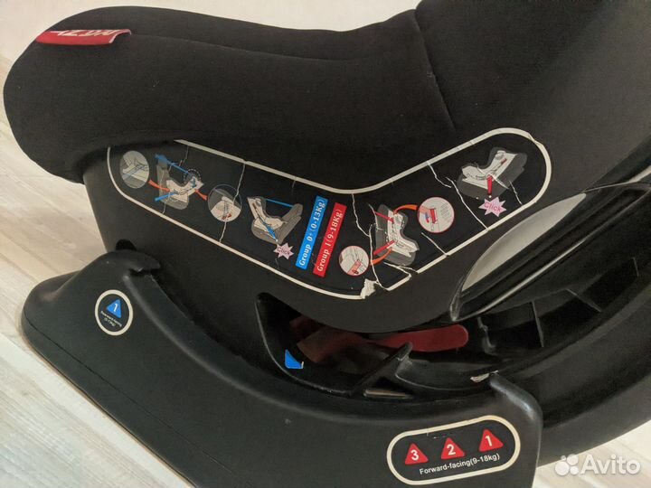 Детское автокресло