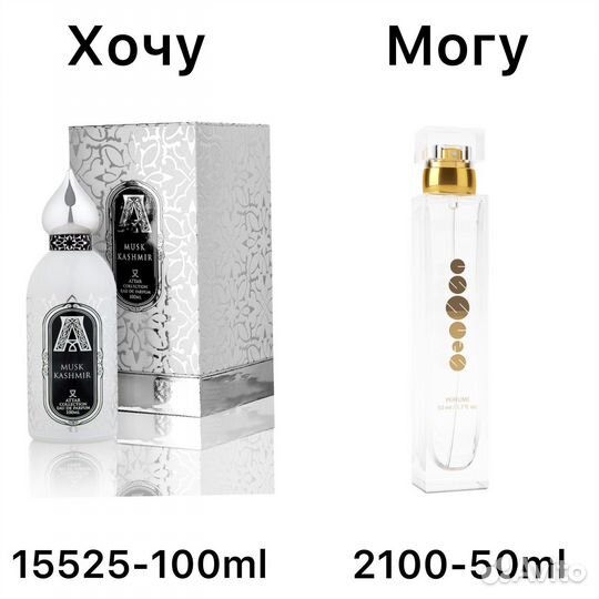 Парфюмерия