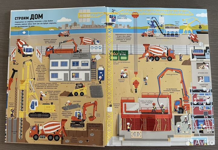 Что зачем почему Энциклопедия строительства