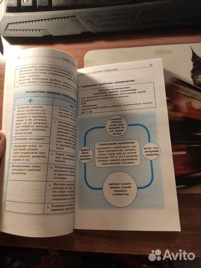 Справочник по обществознанию Пазин, Крутова