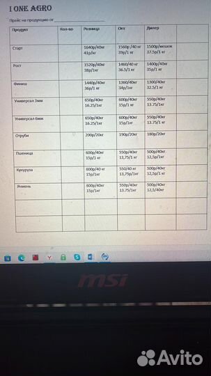 Корма для с/х животных и птицы