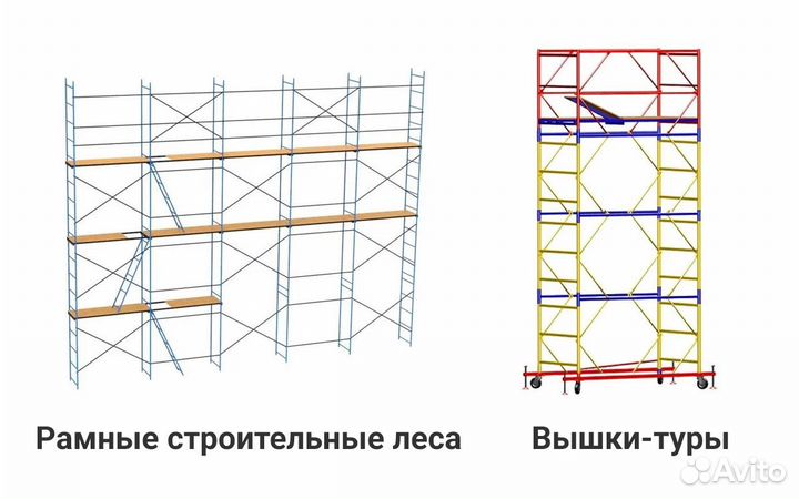 Аренда лесов строительных рамных фасадных, Иваново