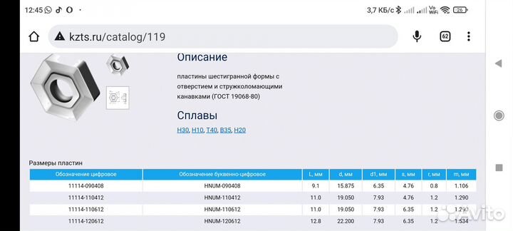 Пластины сменные к резцам 090408, 120612, 110412