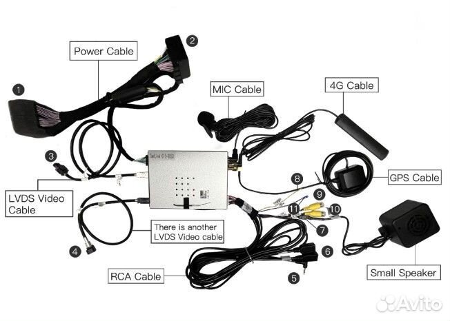 Андроид блок + Carplay/Android Auto для BMW X7