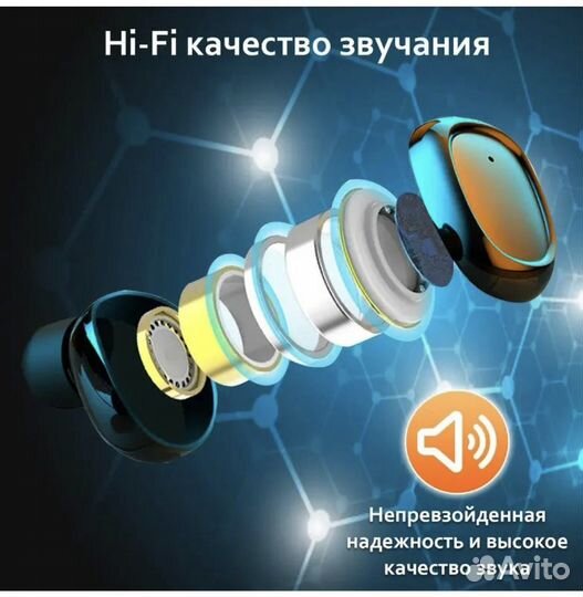 Беспроводные наушники F9 (модель 5го поколения)