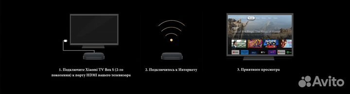 Смарт-приставка Xiaomi TV Box S 2nd Gen 2/8 4К рст