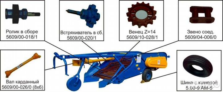 Звездочка встряхивателя на польскую копалку