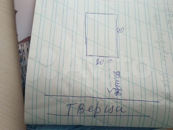 Участок 8 сот. (СНТ, ДНП)