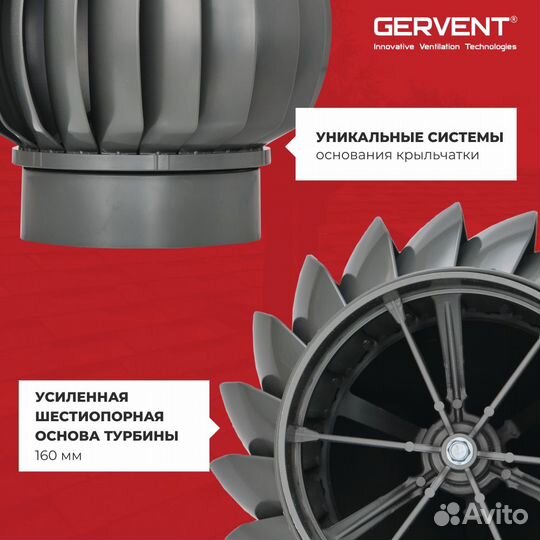 Gervent,Турбодефлектор 160 мм, серый