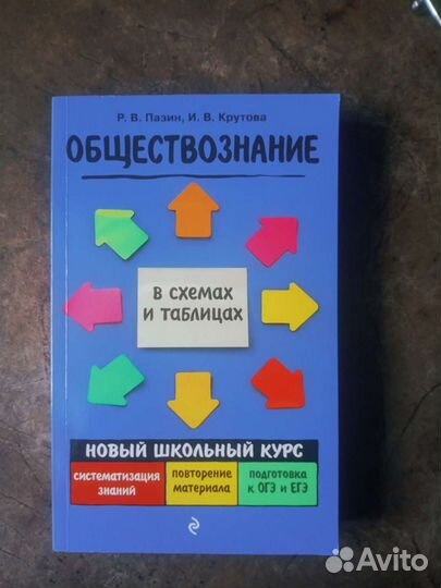 Справочник по обществознанию (в таблицах)