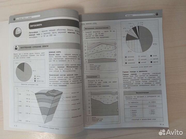 Пособие по подготовке к огэ и егэ по географии