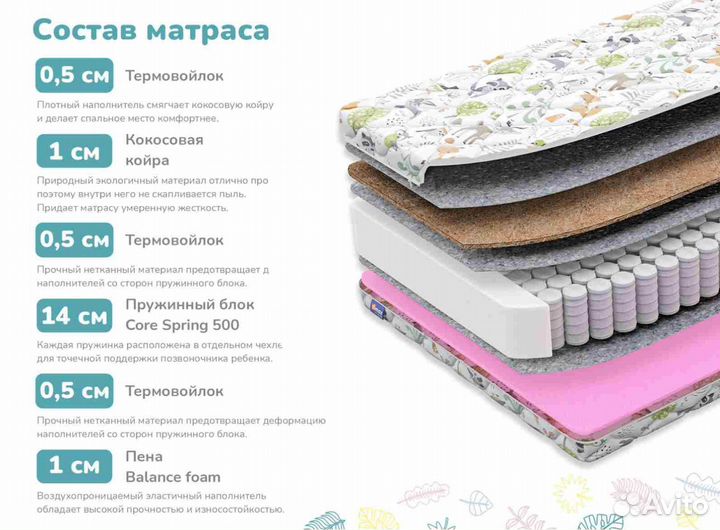 Матрас Мистер Слип Cocos Roll 22 23(80х200)