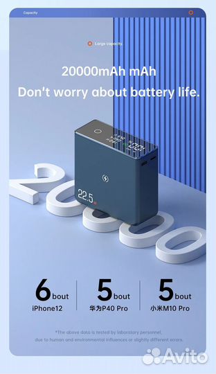 Повербанк 20.000 mAh. 22,5 Вт. Магнитный. Новый