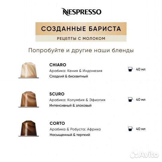 Капсулы nespresso