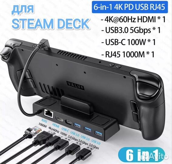 Док станция подставка для steam Deck 6в1