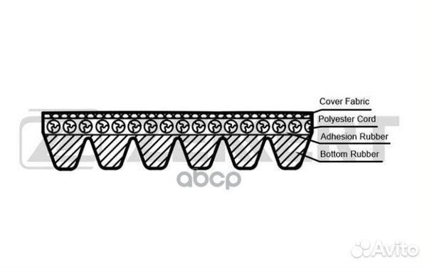 Ремень поликлиновой Toyota LC 100 04- Mazda 6