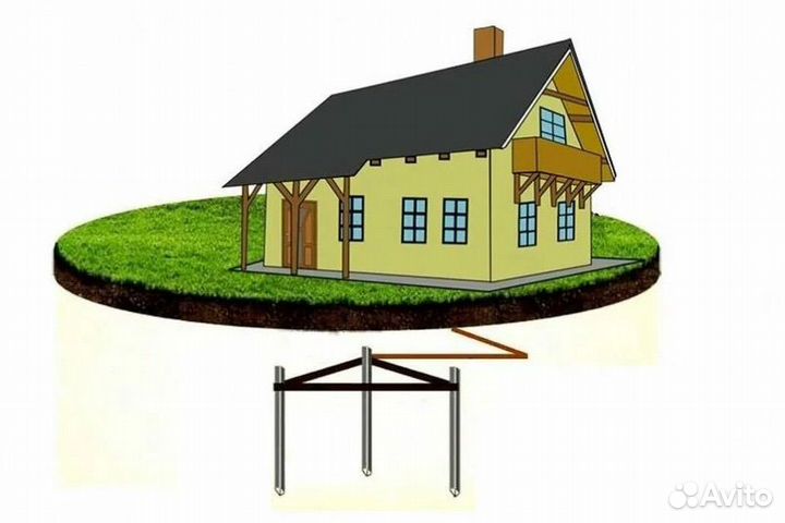 Заземление