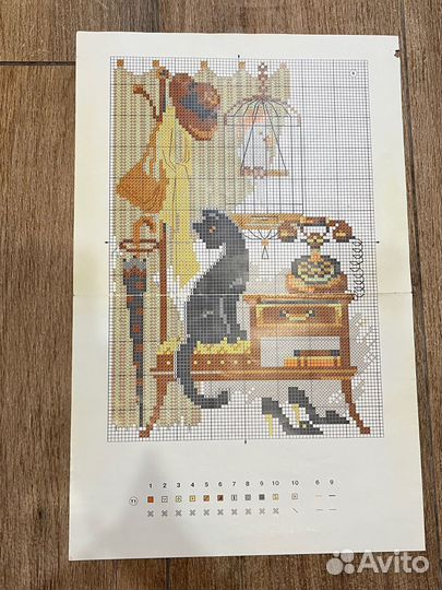 Остатки от наборов для вышивания Риолис