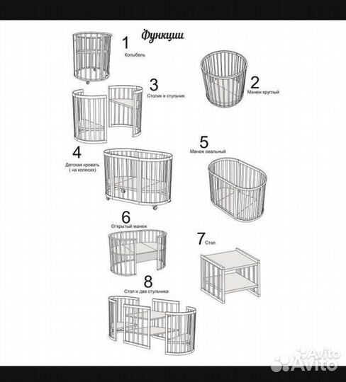 Детская кроватка трансформер 7 в 1