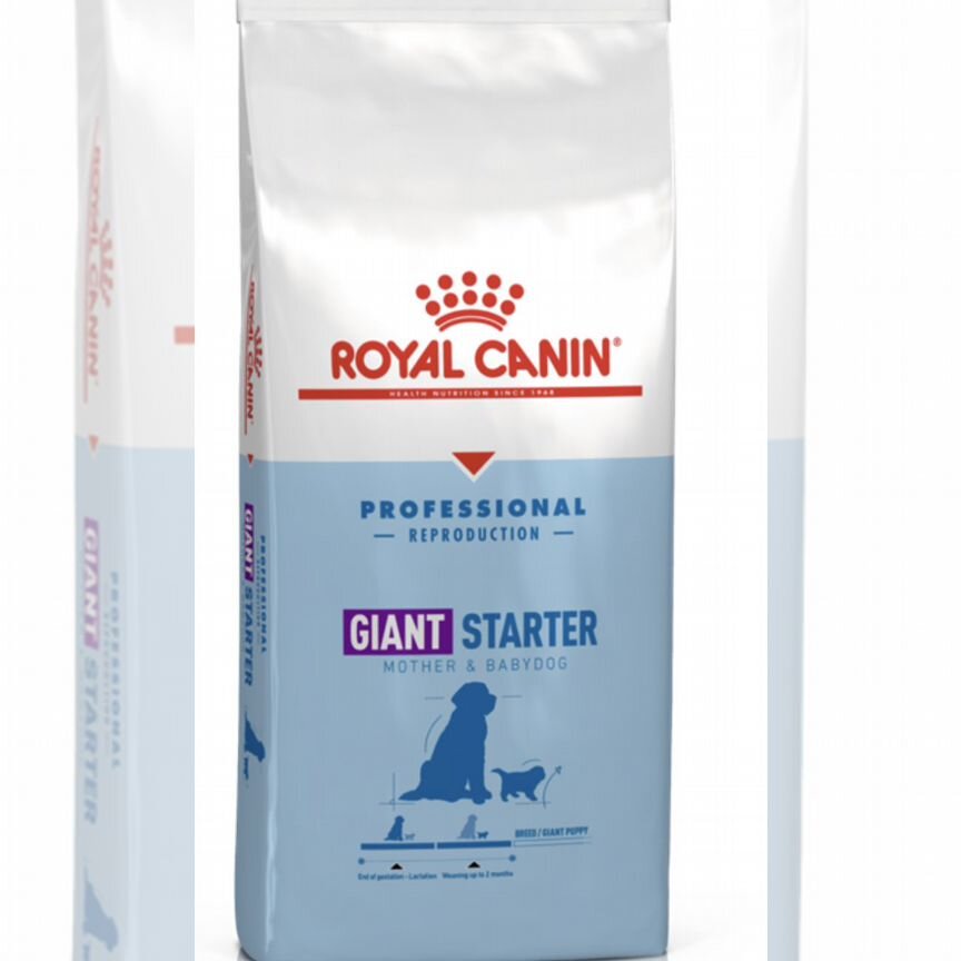 Корм для собак royal canin