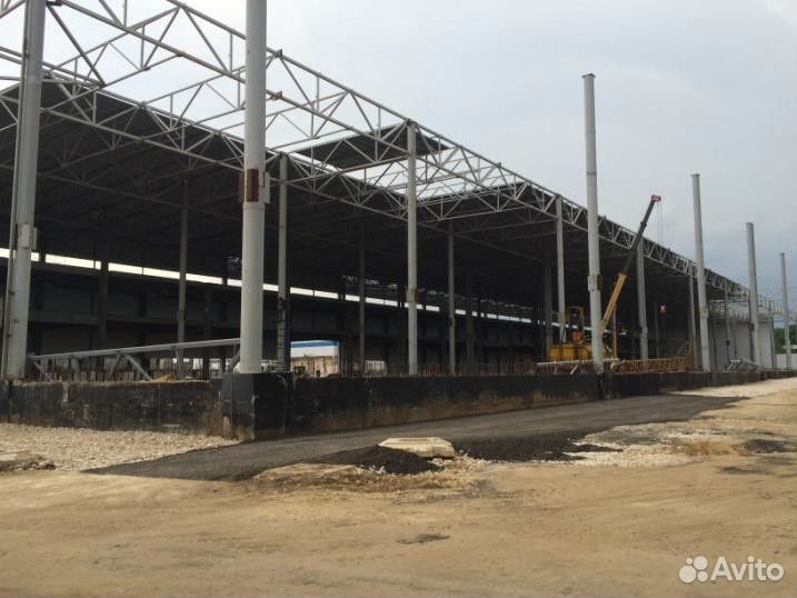 Проектное финансирование коммерческая недвижимость