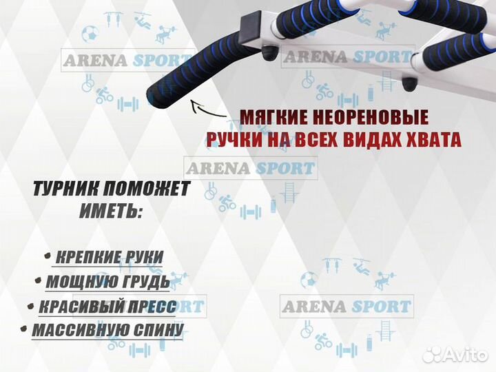 Турник настенный