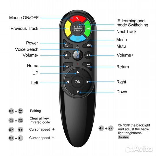 Универсальный пульт тв android air mouse голос