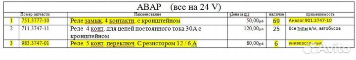 Продам реле 24 V выпуска 2013 года новые