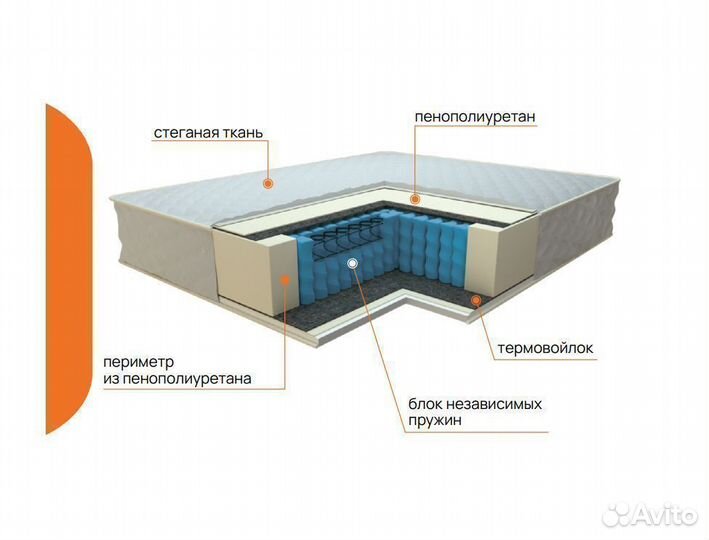 Матрас ортопедический