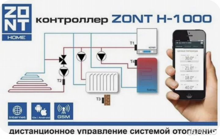 Установка автоматики отопления дома zont WiFi GSM