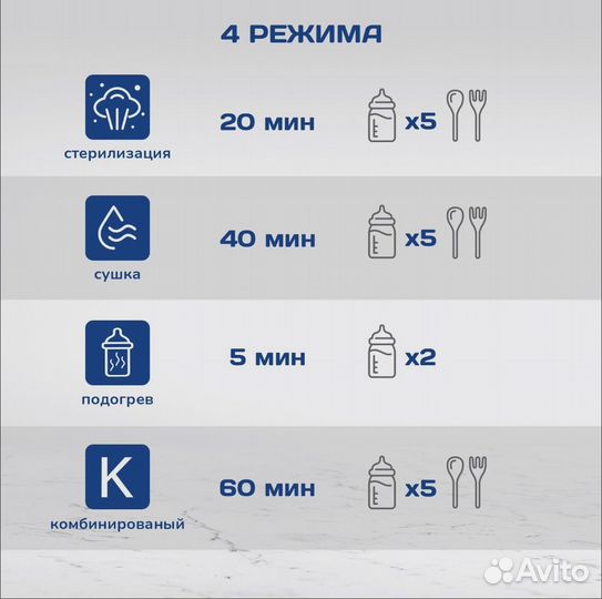 Стерилизатор-подогреватель для бутылочек Kunder