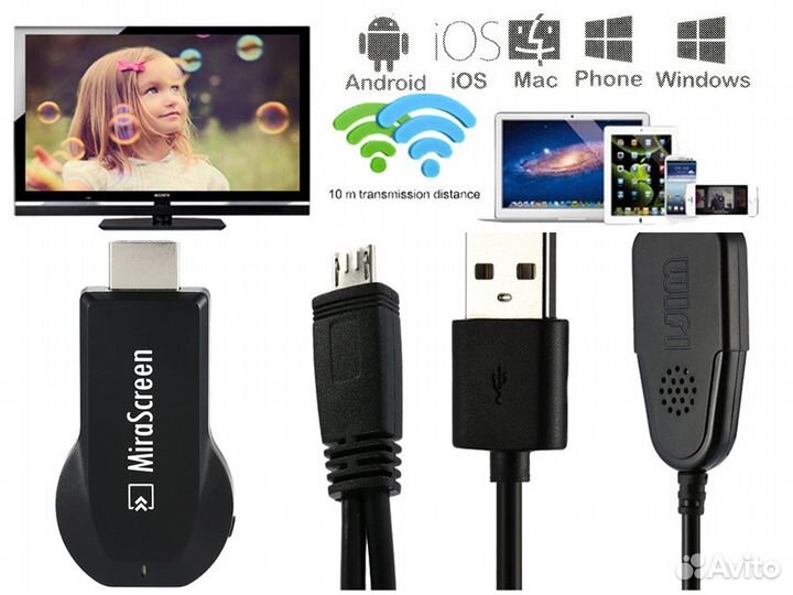 Дублирование экрана на TV по Wi-Fi