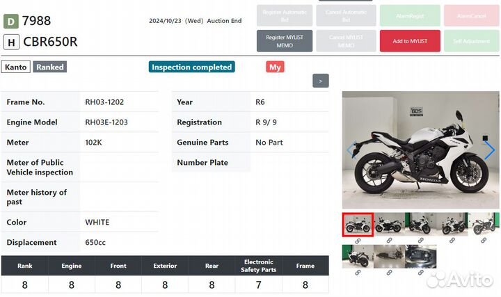 Honda CBR650R, 2024