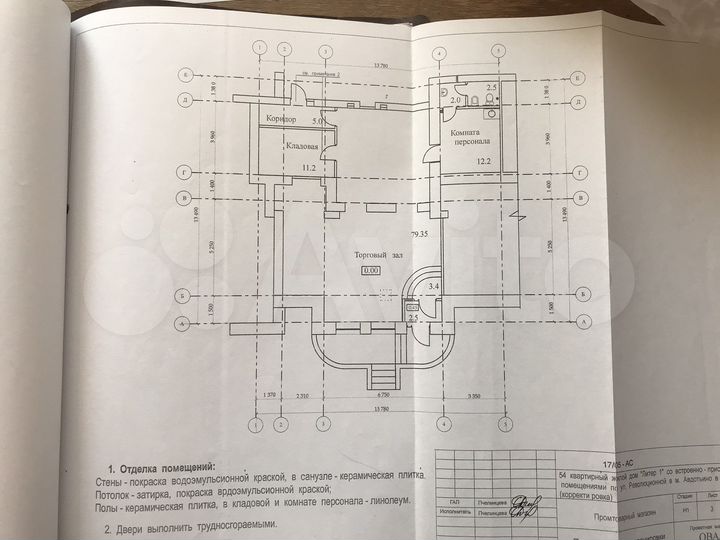 Торговая площадь, 117 м²