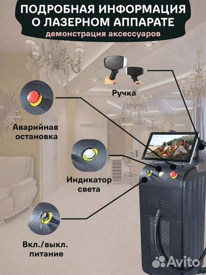 Soprano Titanium - Лазер для эпиляции